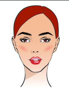 Welche Farbe passt zu mir: Zeichnung von rothaariger Frau mit heller Haut und braunen Augen