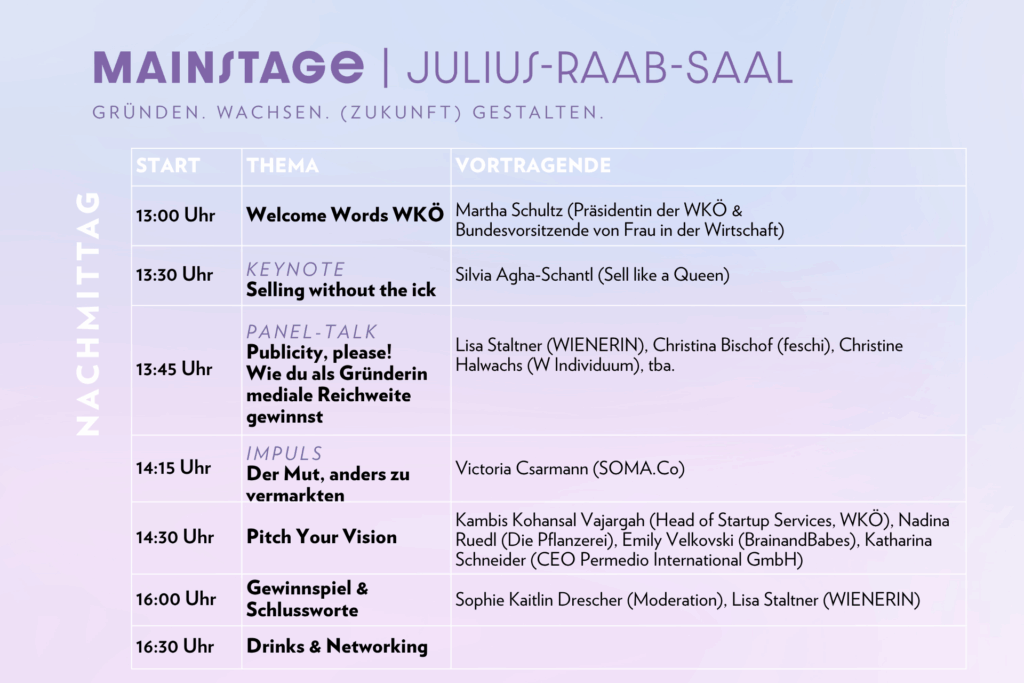 Gründerinnentag 2026 Programm Nachmittag