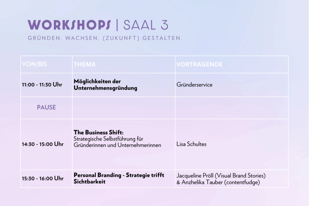 Gründerinnentag 2026: Workshops, Saal 3